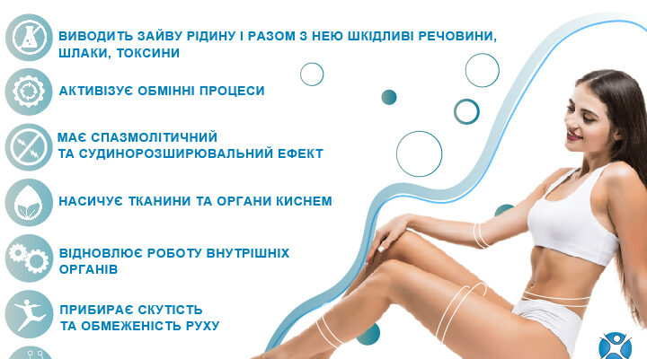 Переваги пресотерапії: як ця процедура покращує ваше здоров’я Переваги пресотерапії: як ця процедура покращує ваше здоров’я