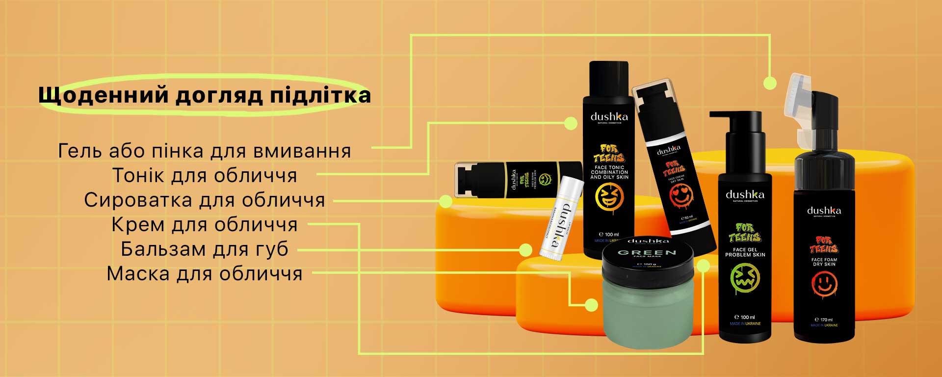 Все про догляд за шкірою підлітка