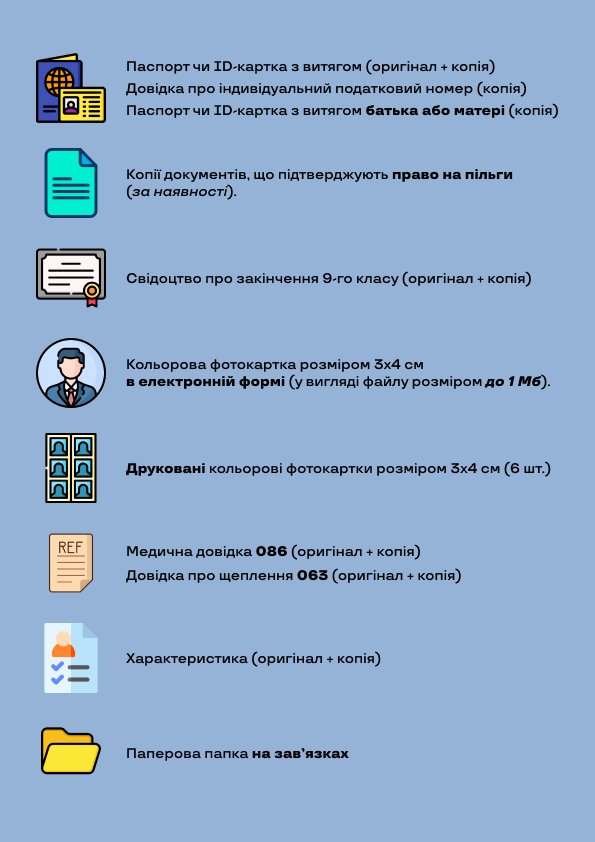 Які документи потрібно для вступу в коледж: повний список для ...