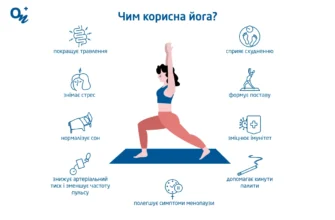 Практика йоги: основні переваги для здоров’я тіла та розуму