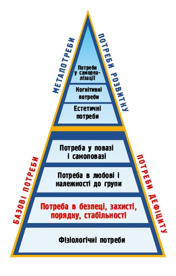 ХЖО ‭«Сфера»‬