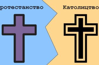 Протестанти vs Католики: Головні Відмінності та Особливості Віри