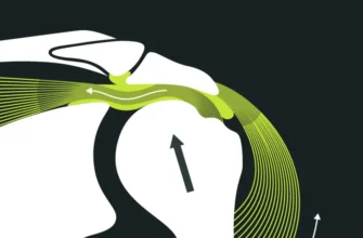 Причини, симптоми та лікування болю у правому плечі: повний гайд