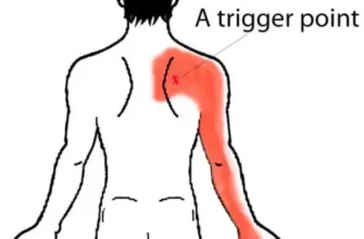 Причини та лікування болю під лівою лопаткою, що віддає в руку
