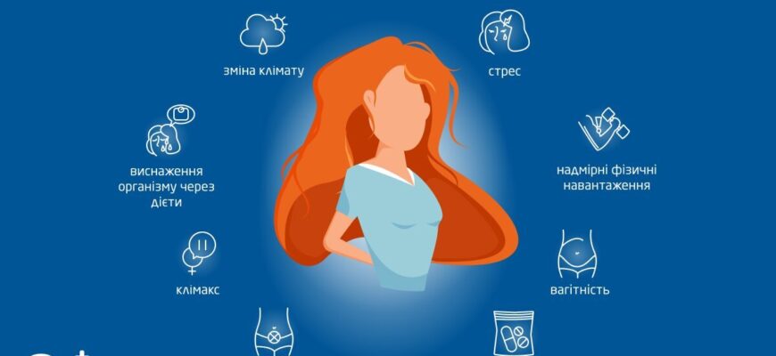 Причини та лікування коричневих виділень після місячних: що знати