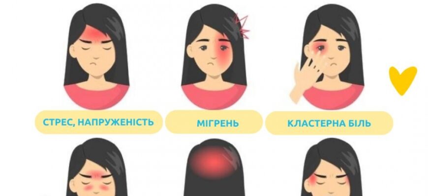 Пульсуючий біль в голові: причини, діагностика та лікування