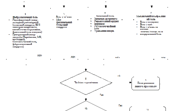 Рекомендації з управління нейропатичним болем у онкологічних пацієнтів