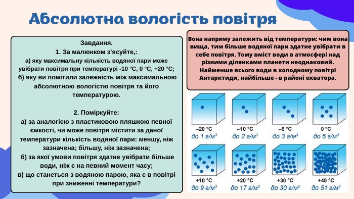 Різниця між відносною та абсолютною вологістю: ключові відмінності Різниця між відносною та абсолютною вологістю: ключові відмінності