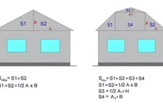 Розрахунок: Скільки газоблоків потрібно для будинку 120 м²?