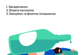 Рвота з кров’ю після вживання алкоголю: можливі причини та лікування