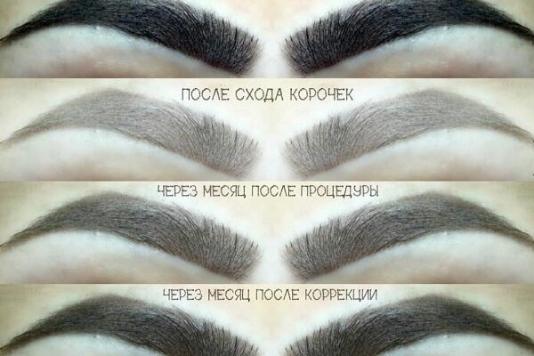 Що категорично не можна робити після процедури перманенту брів?