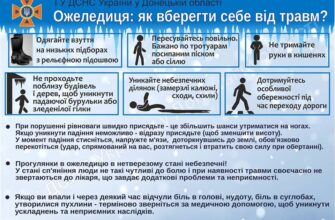 Що категорично заборонено робити після масажу: поради і застереження