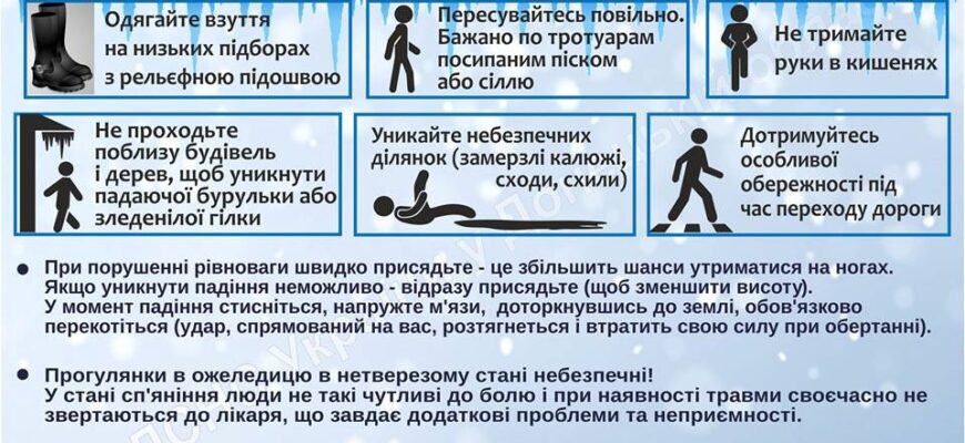 Що категорично заборонено робити після масажу: поради і застереження