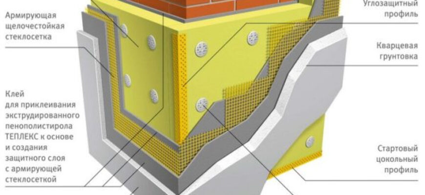 Що необхідно для ефективного утеплення будинку пінопластом: гайди та поради