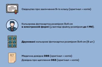 Що необхідно для вступу до коледжу: повний перелік вимог та поради