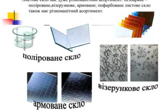 Що необхідно для виробництва скла: основні компоненти та етапи