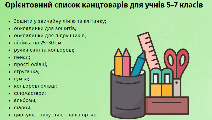 Що потрібно для 7 класу: повний список необхідних речей