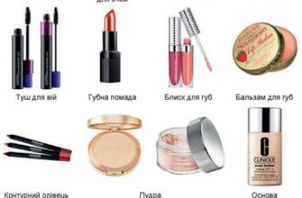 Що потрібно для макіяжу: повний перелік необхідних інструментів та засобів