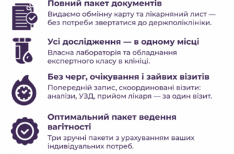 Що потрібно для постановки на облік вагітній: покрокова інструкція