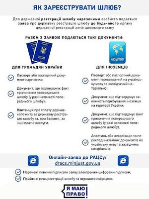 Що потрібно для розпису в ЗАГС: перелік документів та поради