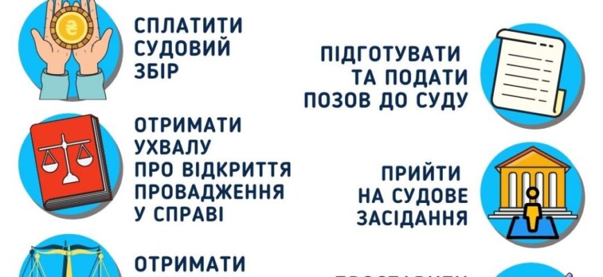 Що робити після рішення суду про розірвання шлюбу: поради та кроки