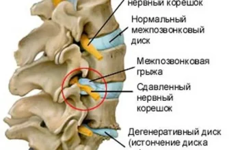 Що викликає біль у паху справа у чоловіків: основні причини та рішення