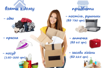 Що взяти з собою в гуртожиток: список необхідних речей для студентів