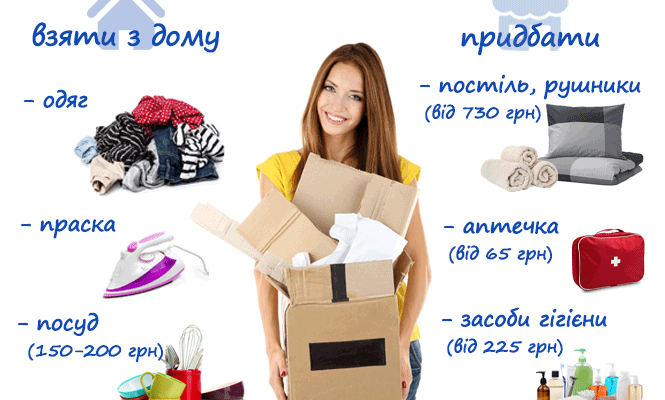 Що взяти з собою в гуртожиток: список необхідних речей для студентів
