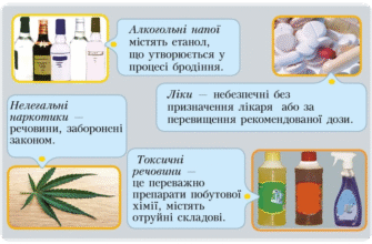 Що заборонено після вишкрібання: важливі поради для жінок