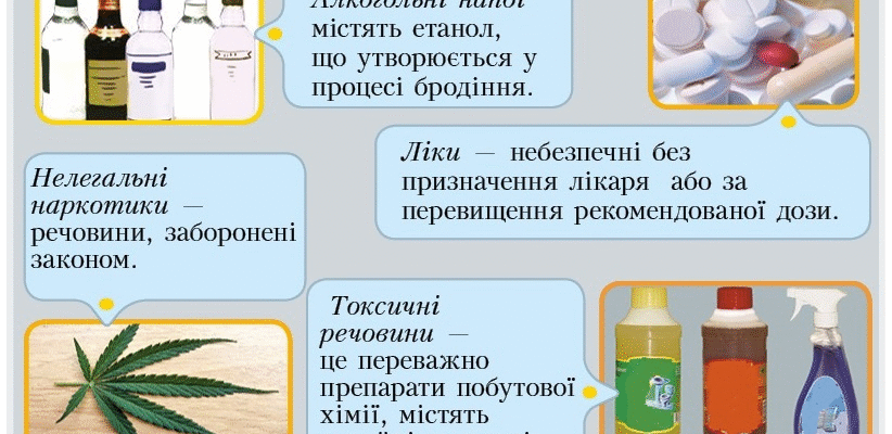 Що заборонено після вишкрібання: важливі поради для жінок