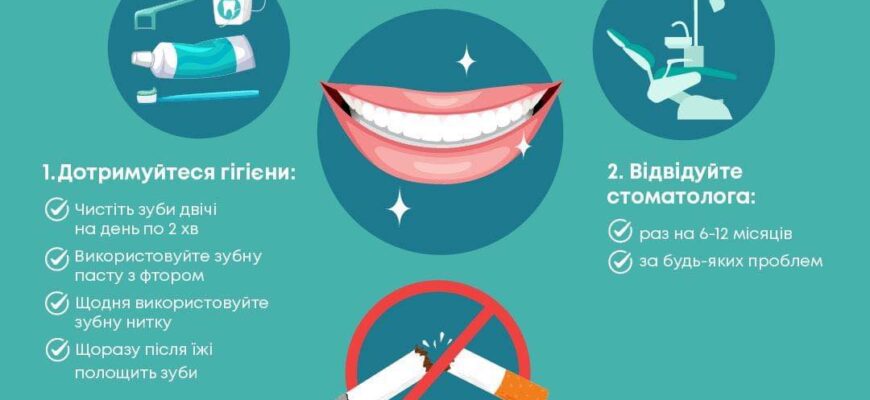 Що заборонено робити після чистки зубів: поради для здоров’я ротової порожнини