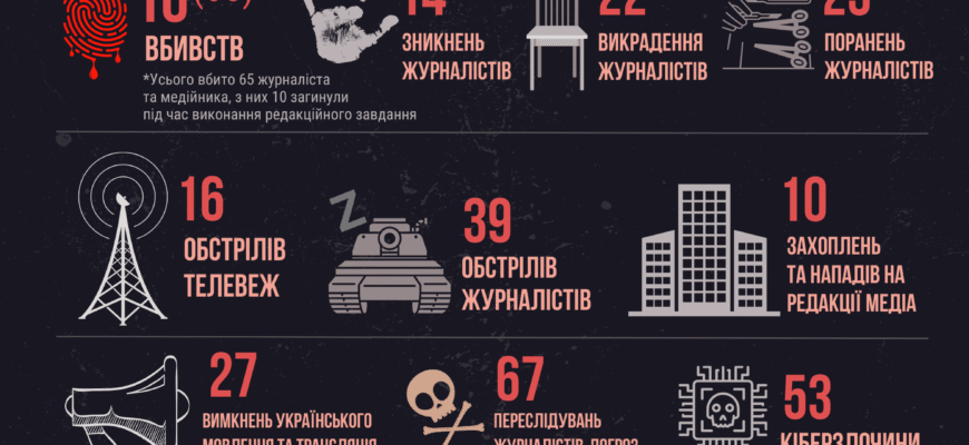 Що заборонено робити після крапельниці: рекомендації для відновлення