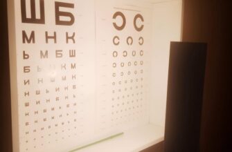 Скільки часу потрібно для скорочення матки після пологів: детальний огляд