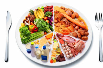 Скільки грамів їжі вживати щодня для ефективного схуднення: поради дієтологів