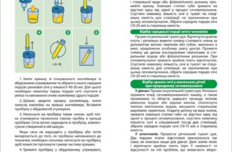 Скільки сечі потрібно для якісного бактеріологічного дослідження?