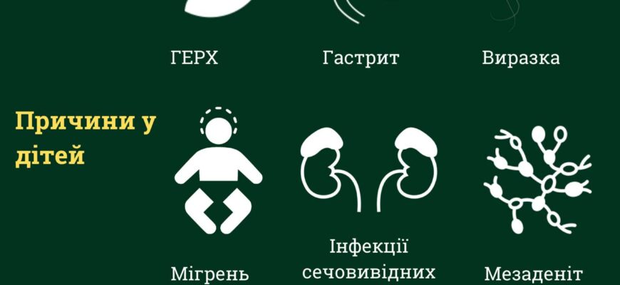 Способи полегшити біль в ямці під ребрами: причини та лікування