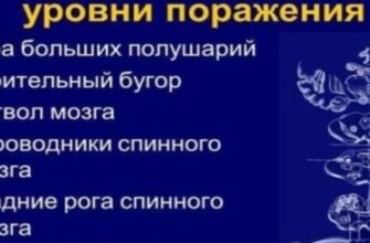 Симптоми нейропатичного болю: як розпізнати та впоратися з ним