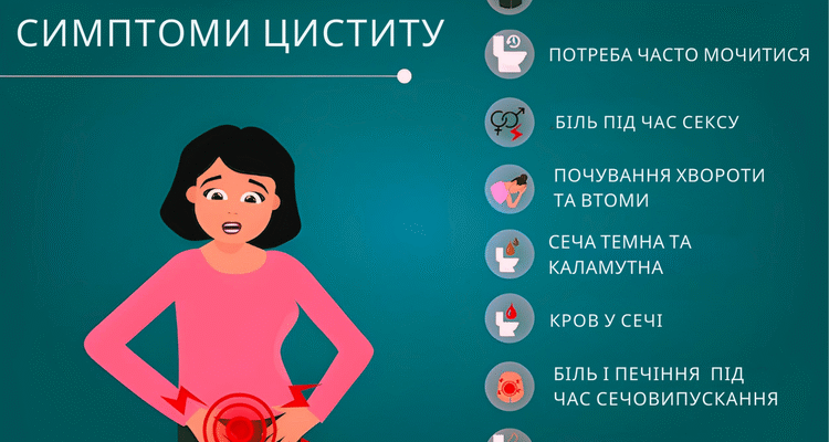 Симптоми та причини болю в животі: поради для ефективного лікування