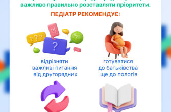 Температура після пологів: причини, норма та коли треба хвилюватись