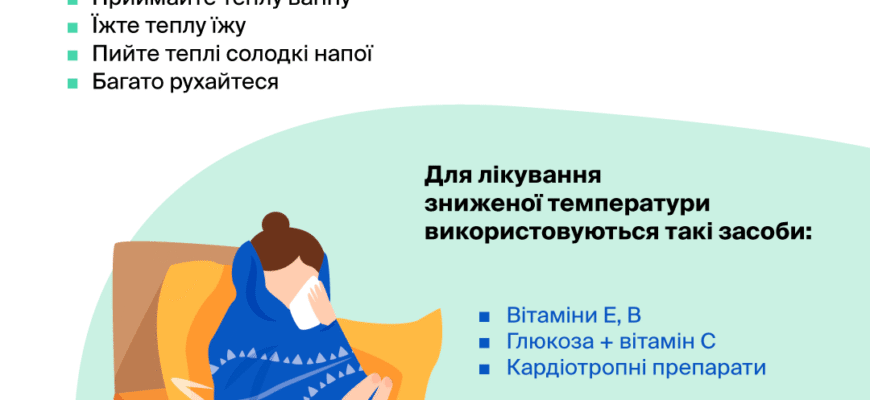 Температура після стентування нирки: причини, норми та рекомендації