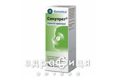 Топ найкращих засобів від нежитю: ефективні ліки для швидкого полегшення