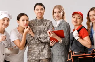 ТОП професій для випускників 11 класу: вибір майбутнього кар’єрного шляху