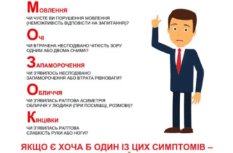 Тривалість коми після інсульту: скільки часу людина може пробути у комі?