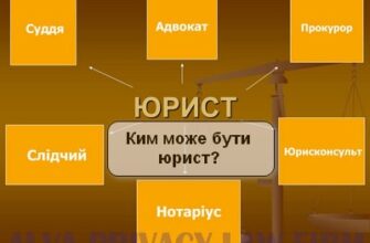Відмінності між юристом та адвокатом: ключові аспекти професій