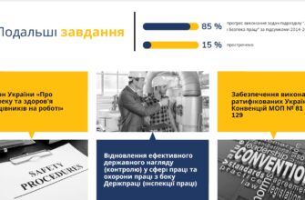 Відновлення після поранення: як провести відпустку з користю і задоволенням