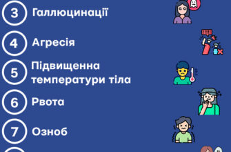 Як безпечно полегшити симптоми ломки в домашніх умовах: поради та методи