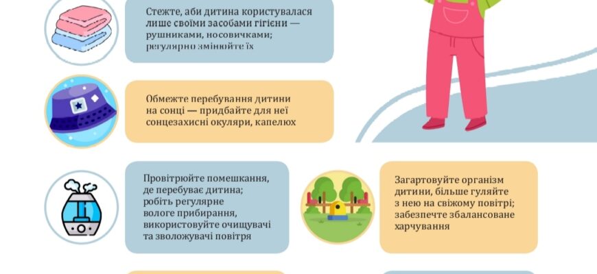 Як безпечно промивати очі дітям з кон’юнктивітом: поради та засоби