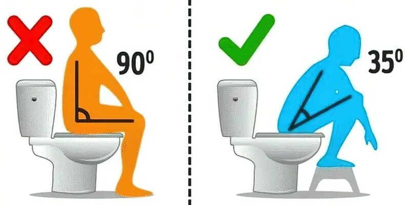 Як безпечно та комфортно сходити в туалет після операційного втручання