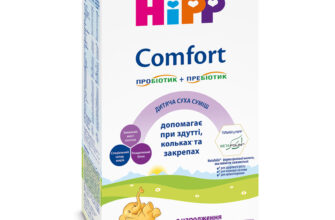 Як безпечно зняти біль у шлунку під час вагітності: поради експертів