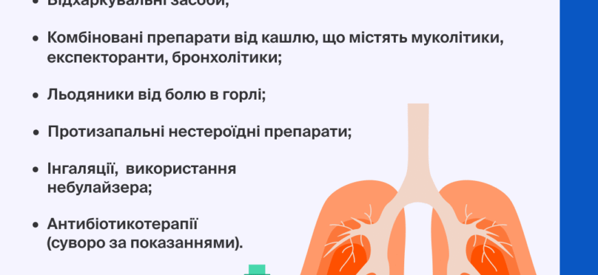 Як ефективно лікувати вологий кашель: рекомендації та засоби